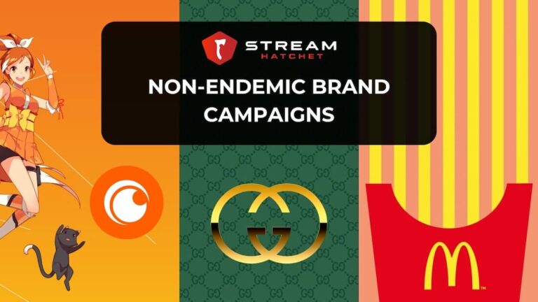 Non-endemic Brands 1